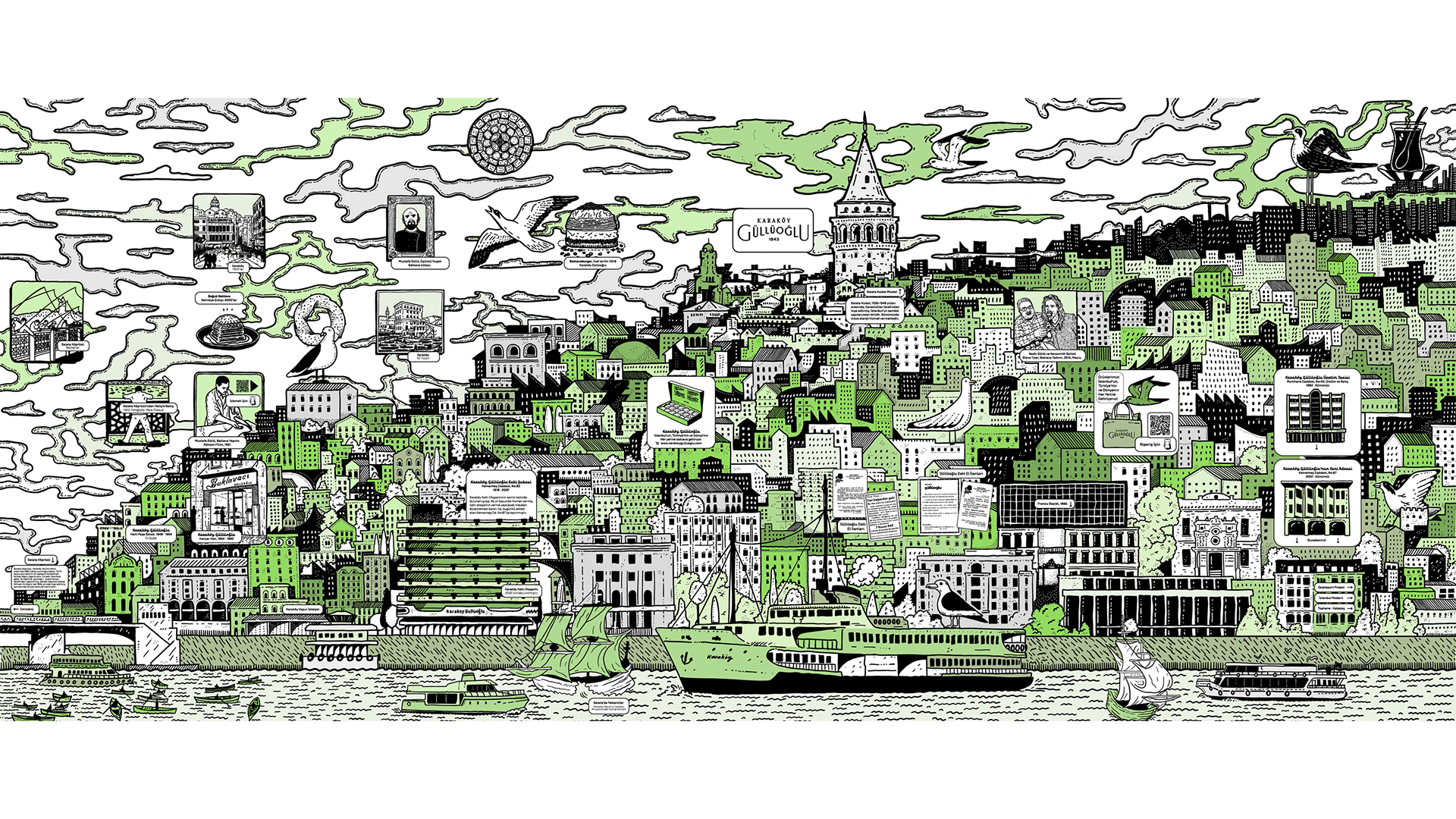 Karaköy Güllüoğlu Spatial Artworks — 4